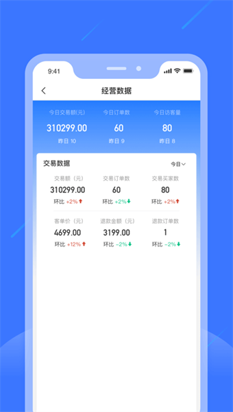 中通小店