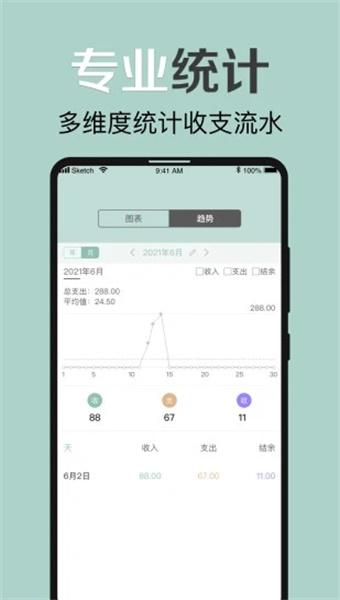 大象记账