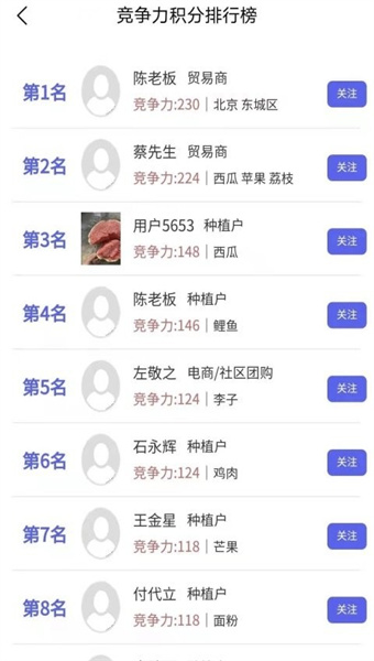 农货档案