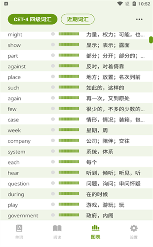 无痛单词app
