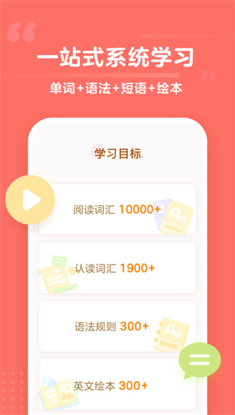 蛋糕英语
