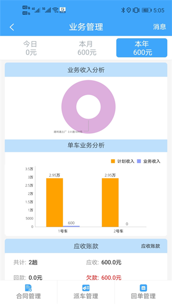 路运管家