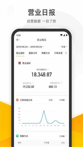 美团收银专业版