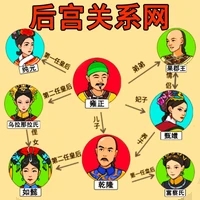 梗上爆梗