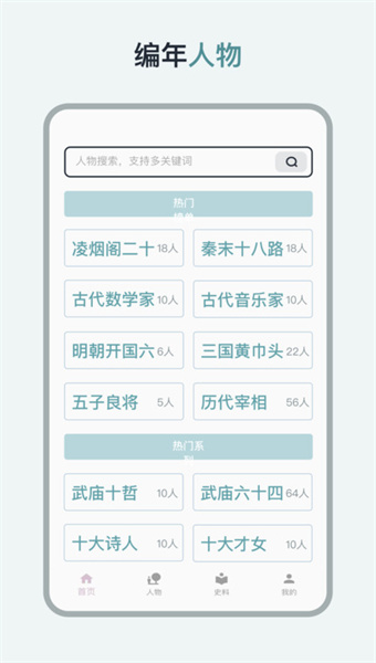 历史年轮