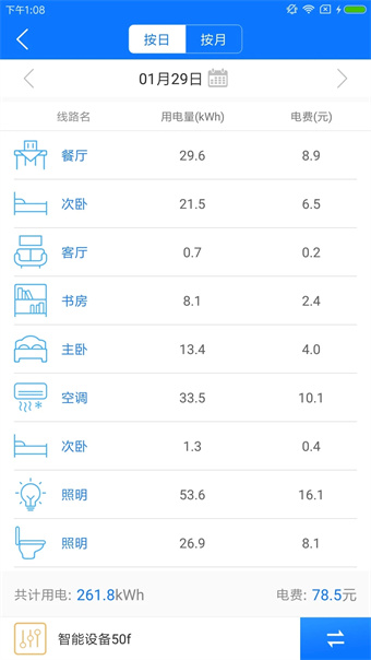掌上用电