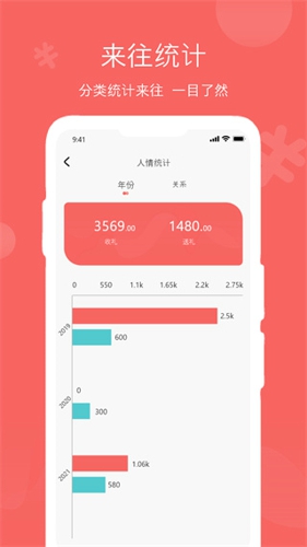 人情账簿app