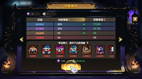 假面召唤