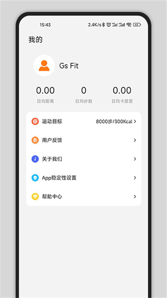 GsFit