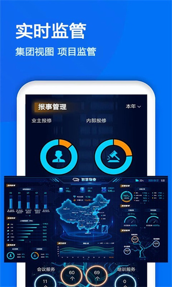 物业金服
