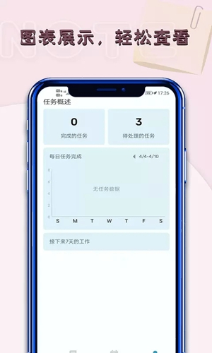 备忘录日记