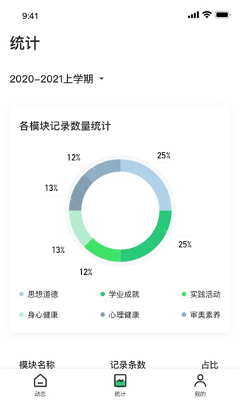 小学综评学生