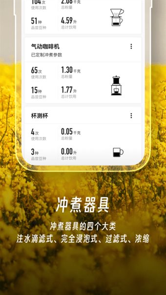 享咖小记