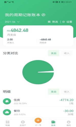 一同记账
