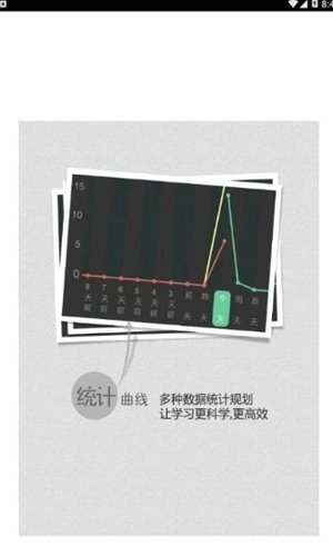 完美规划背单词
