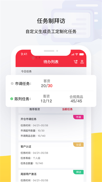 中商惠民
