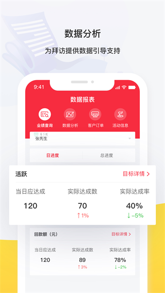中商惠民