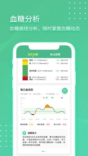 掌控健康app