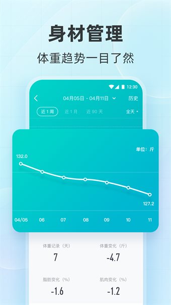 云麦好轻