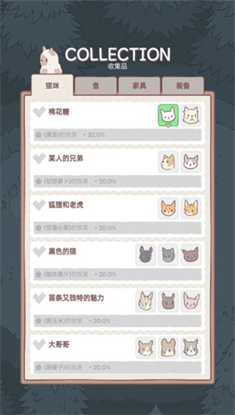 猫与汤