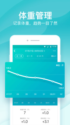 好轻体脂秤app