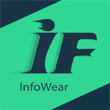 Infowear