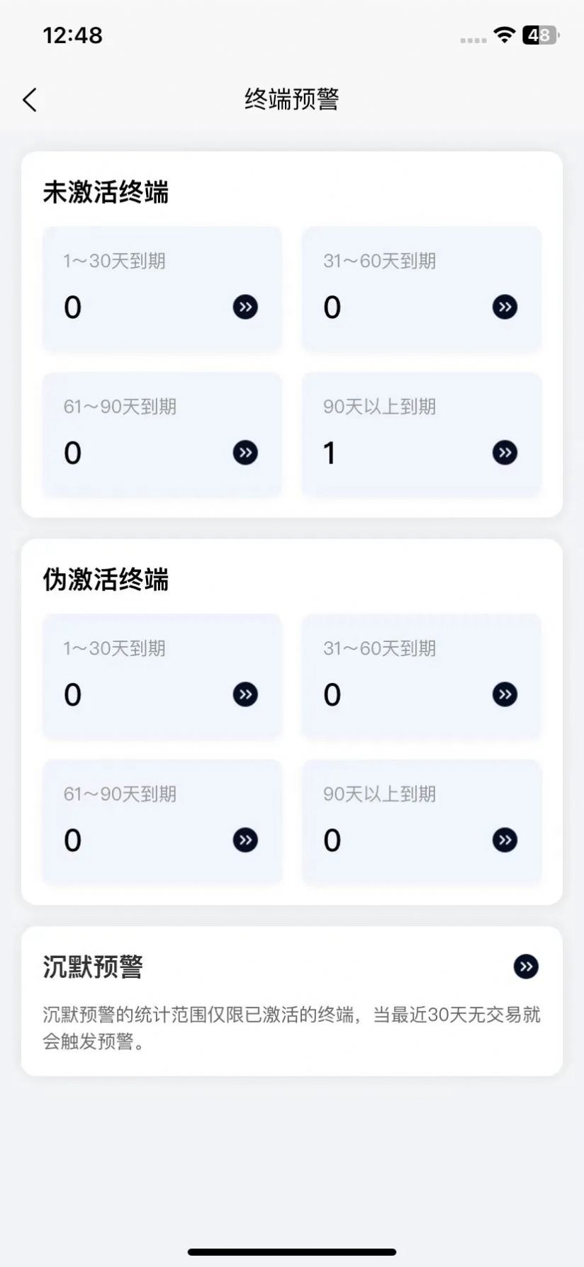 红伙伴