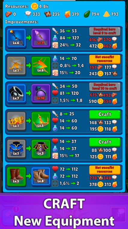 星际探索行动RPG(Astral Quest Action RPG)
