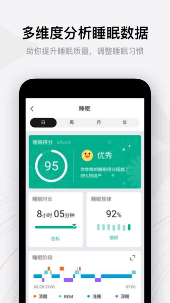 Zepp手表
