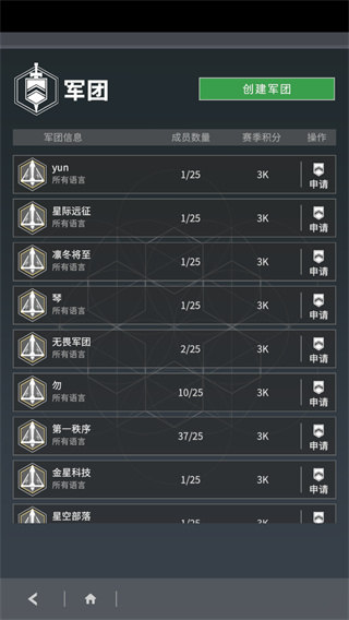 星舰纪元