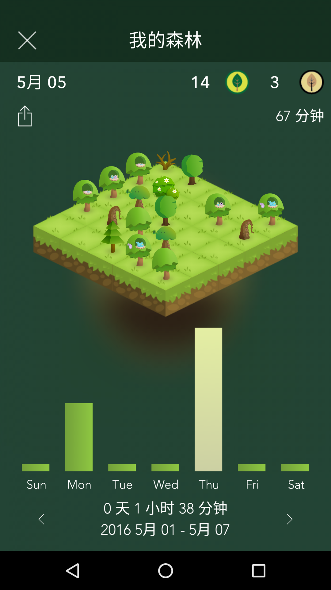 forest(Forest 专注森林)