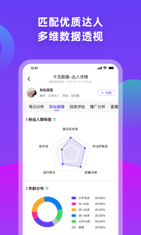 千瓜数据平台