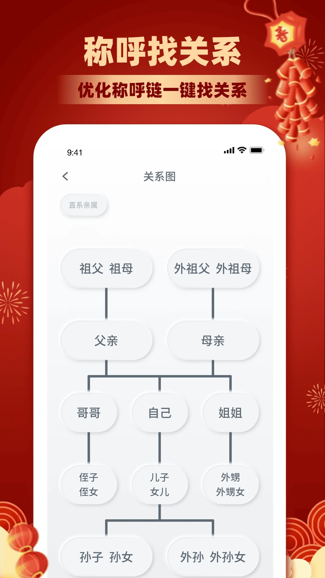 亲戚称呼计算