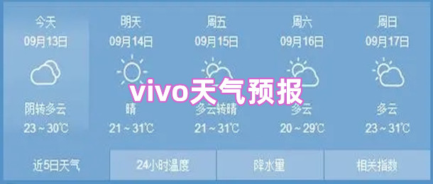 vivo天气预报