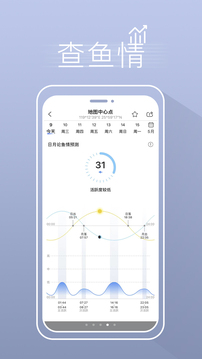 渔获app官网版