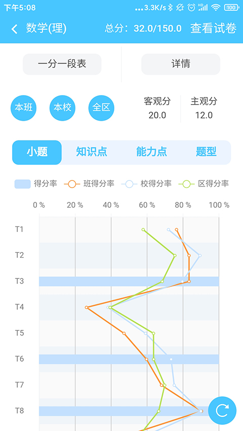 达美嘉(达美嘉家长端)