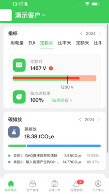 施耐德千里眼能碳平台