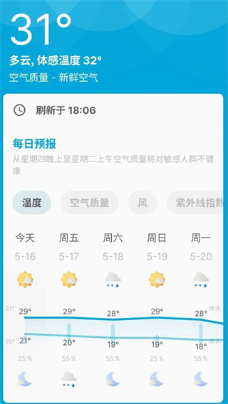 好天天气预告app