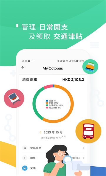 八达通octopus