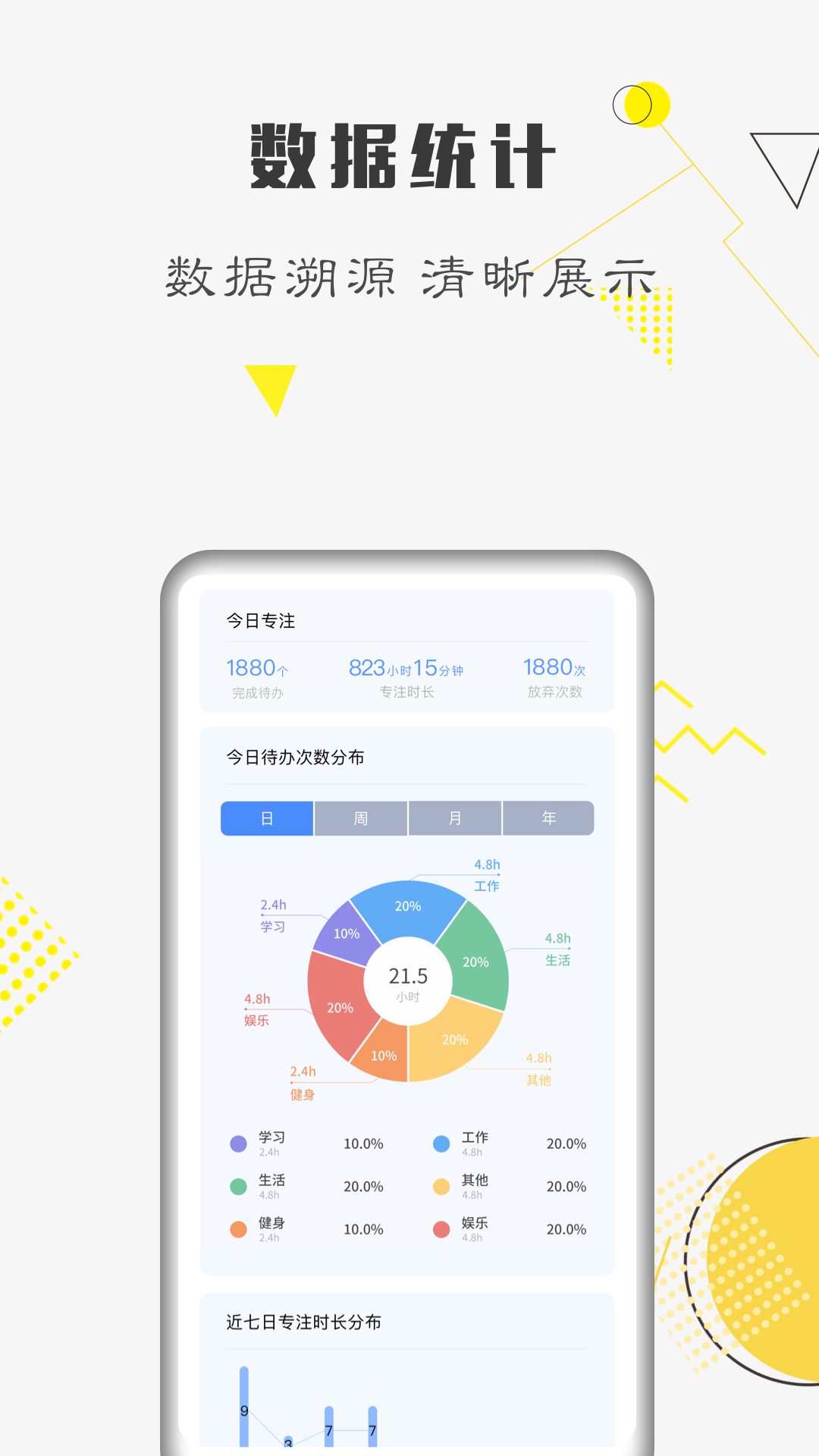 Link自律计划