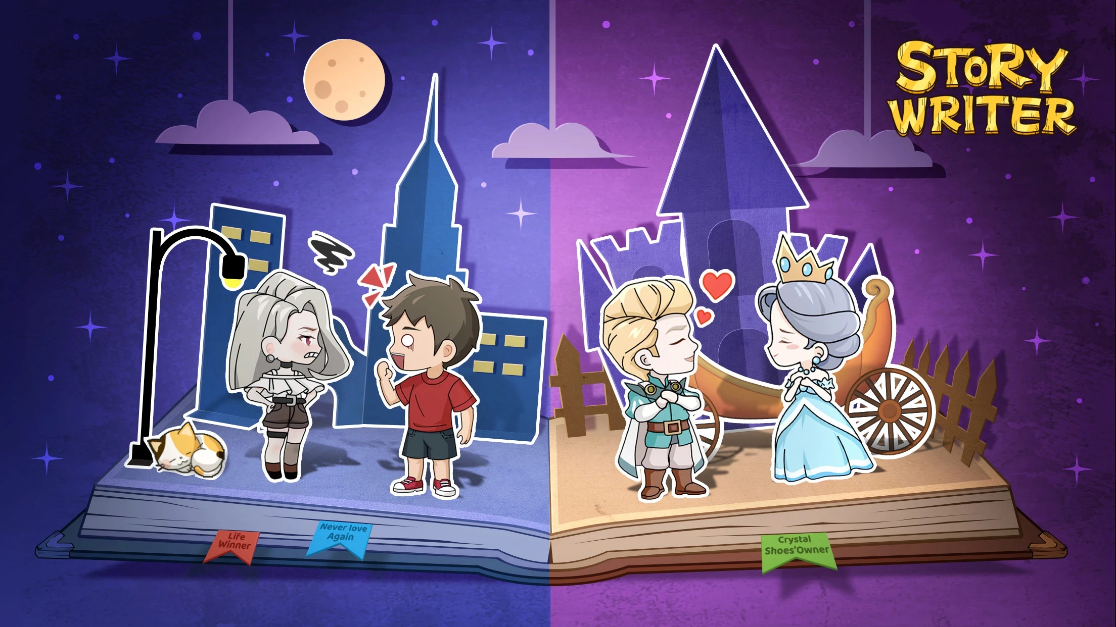 故事作者讲故事(StoryWriter)