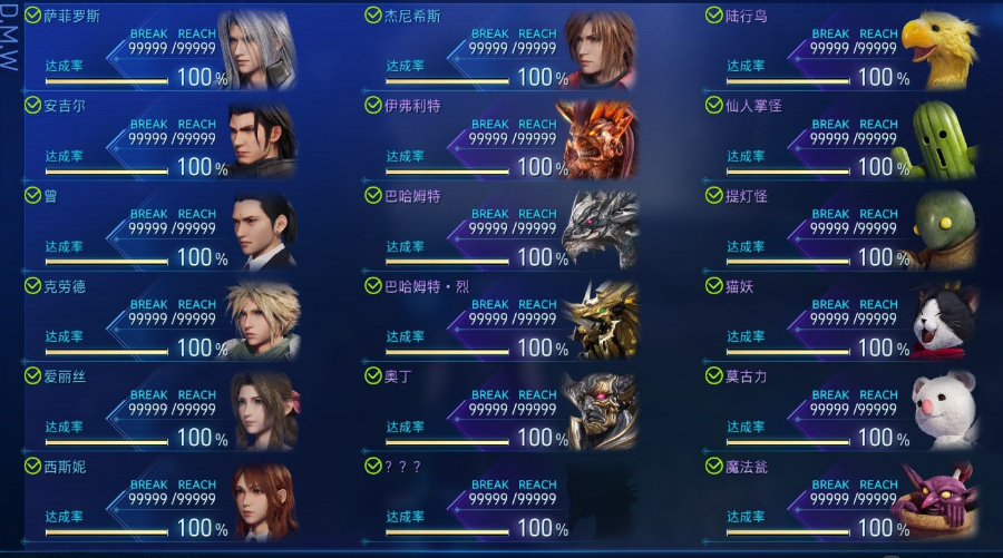 最终幻想7核心危机重聚全收集全满级完美存档