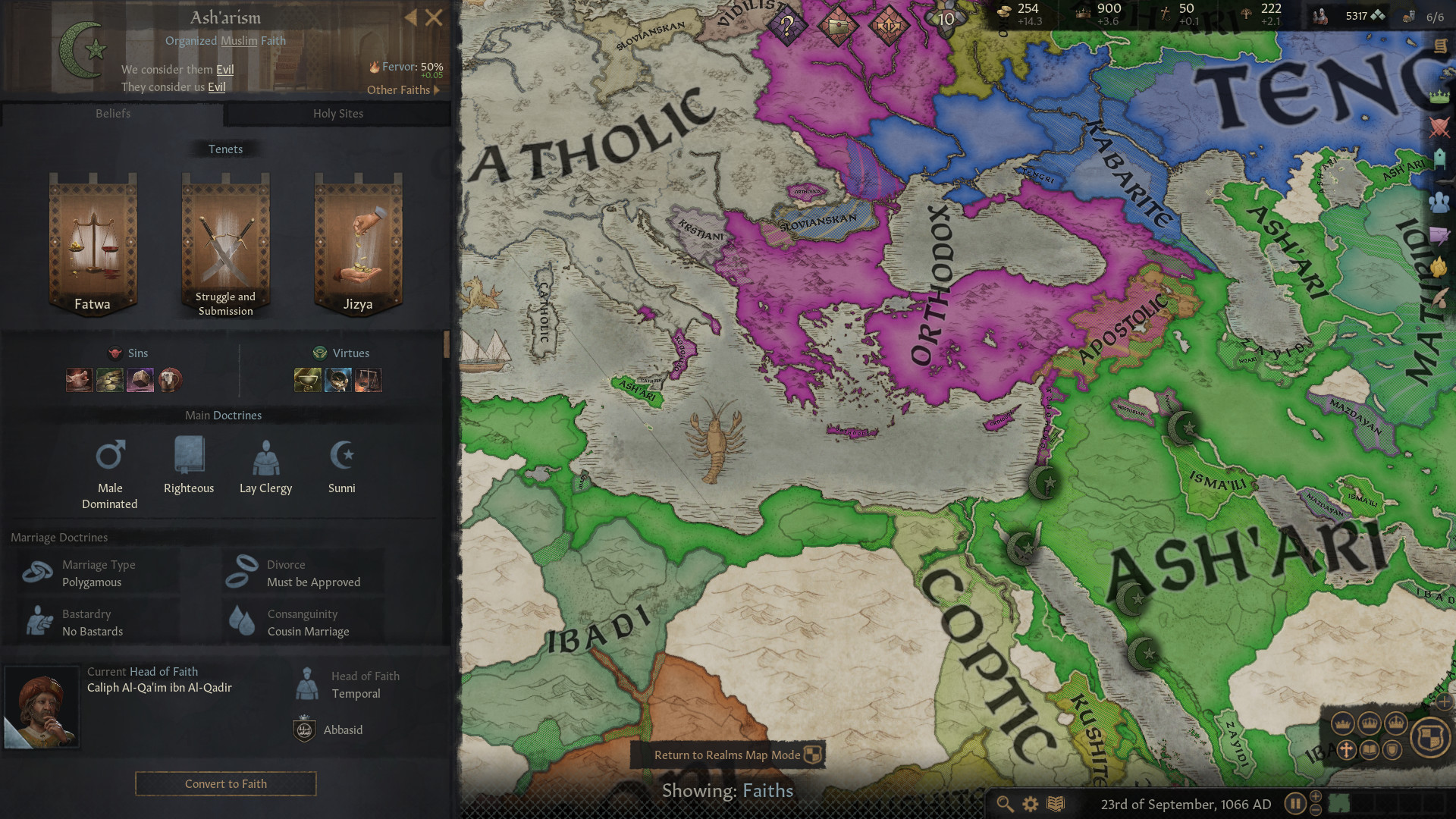 十字军之王3无公国限制mod