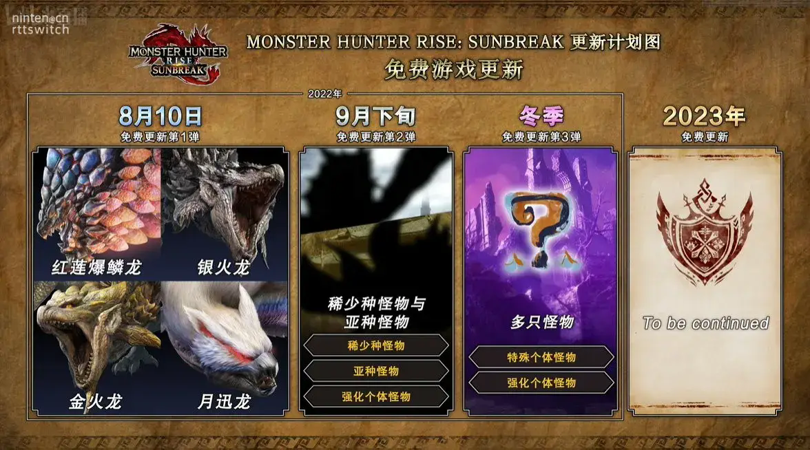 怪物猎人崛起曙光星穹铁道罗刹MOD
