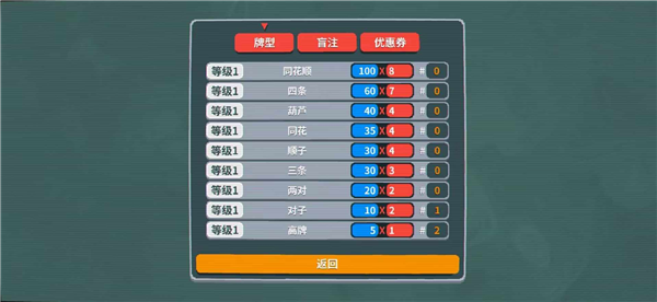 小丑牌原神版(BalAtroGenshin)