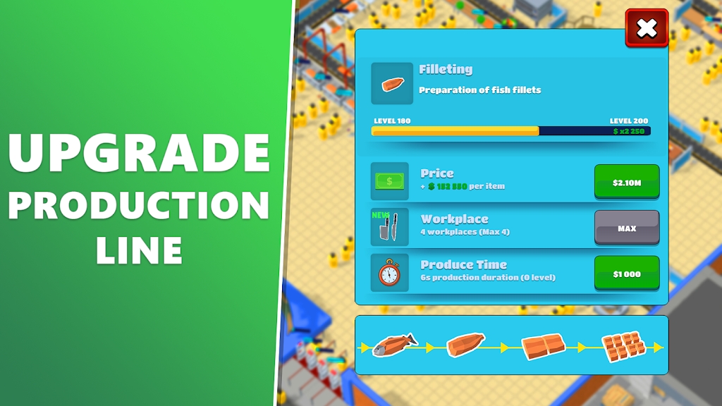 鱼类公司(Fish Inc)