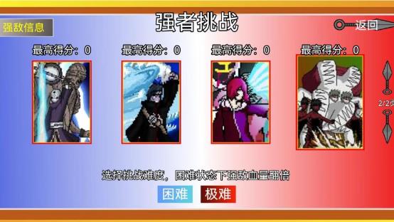 像素火影u鼬神2024