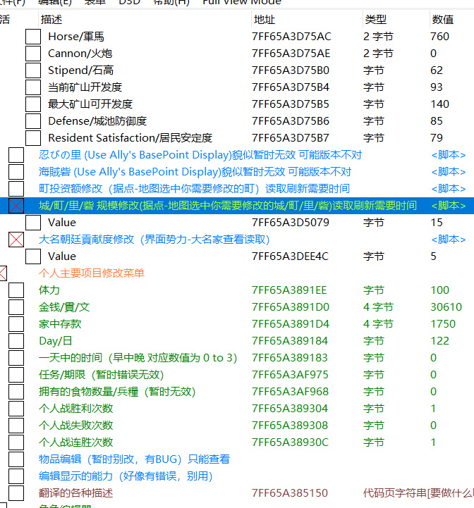 太阁立志传5修改器
