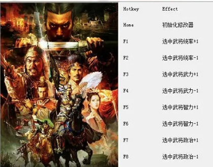 三国志13修改器