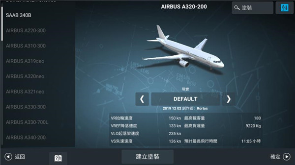 模拟飞行2024(RFS)